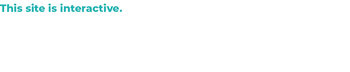 This site is interactive. Click on the leaf icons below to access a collection of brief videos. Some of the graphics ...